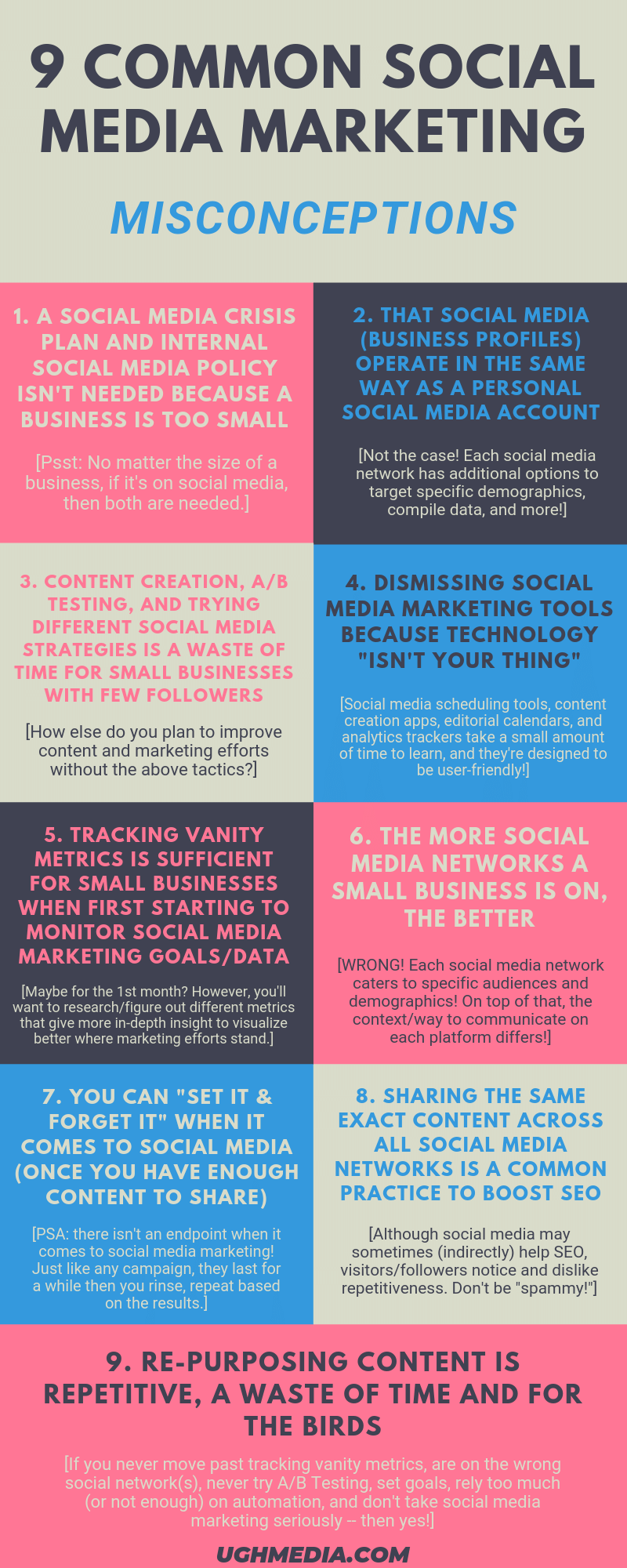 9 Social Media Marketing Misconceptions