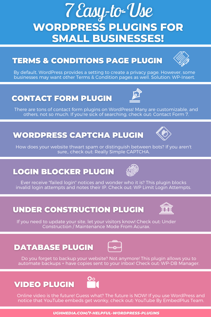 Small Business WordPress Plugin Infographic